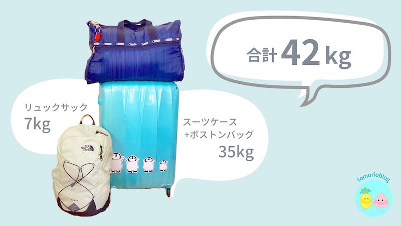 実際の荷物の量42kg, スーツケース, ボストンバッグ, リュックサック