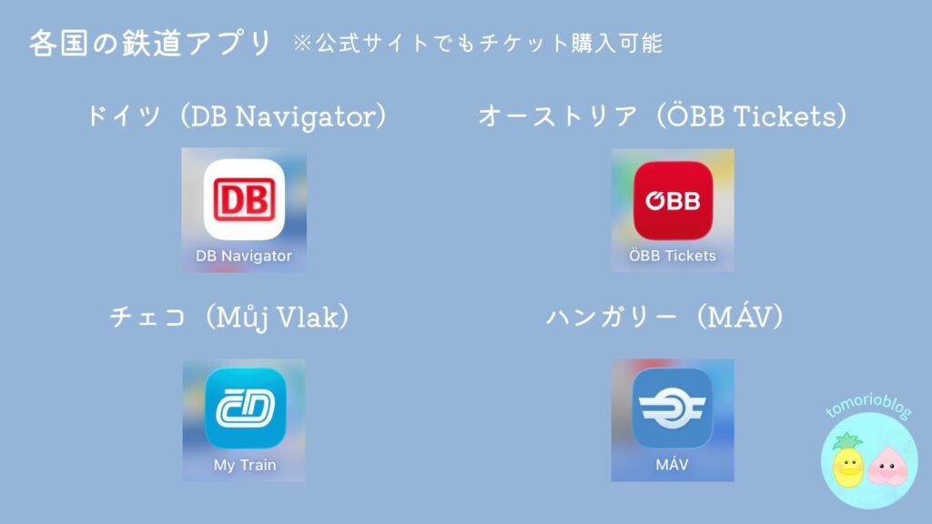 ドイツ、オーストリア、チェコ、ハンガリーの鉄道公式アプリ